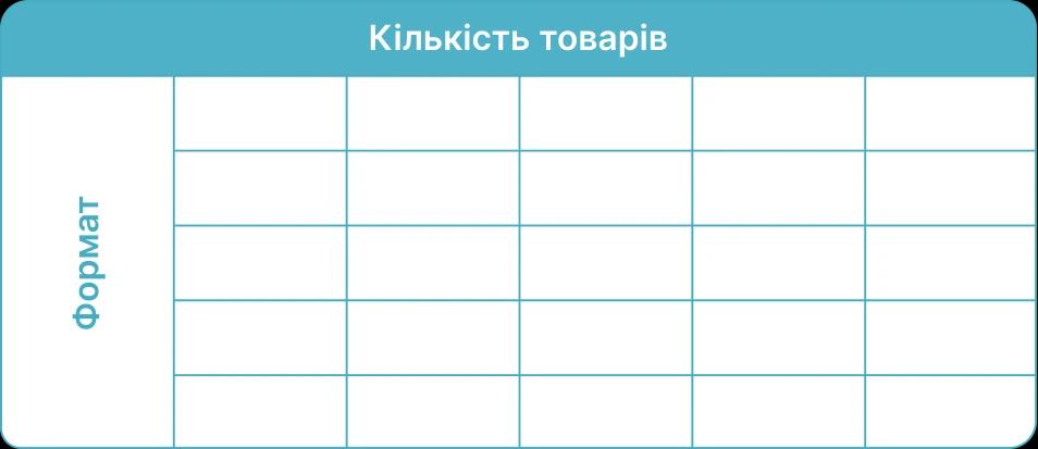 Print Price Details